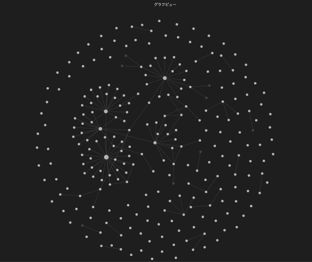 結論③:Android派ならObsidianを選ぶ理由